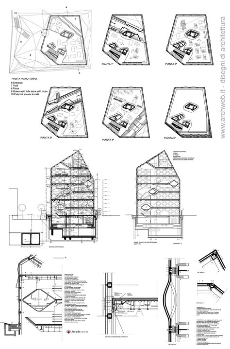 herzog & de meuron prada plan|herzog train company.